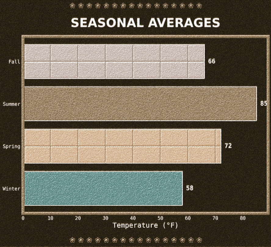 Embroidered Custom Colors